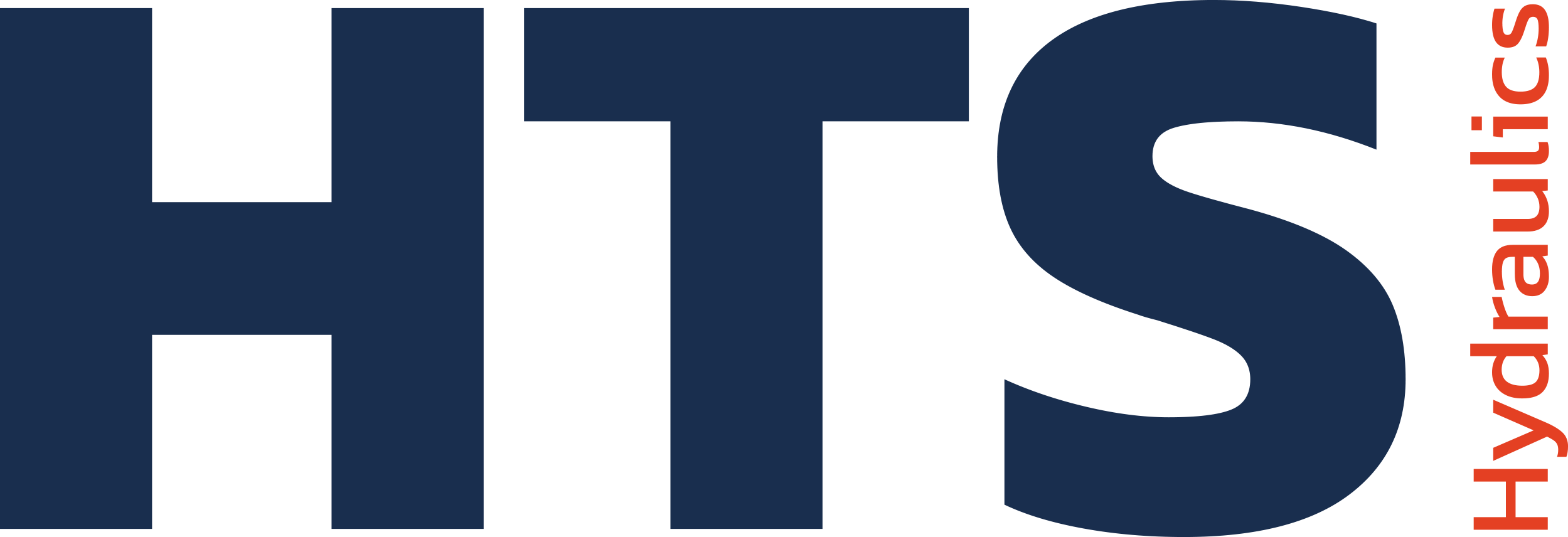 HTS Hydraulics